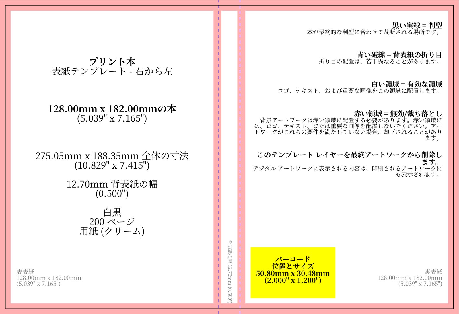 KDPの表紙テンプレート。左に表表紙、中央に背表紙、右に裏表紙。ピンクの裁ち落とし領域と黄色のバーコード位置が示されている