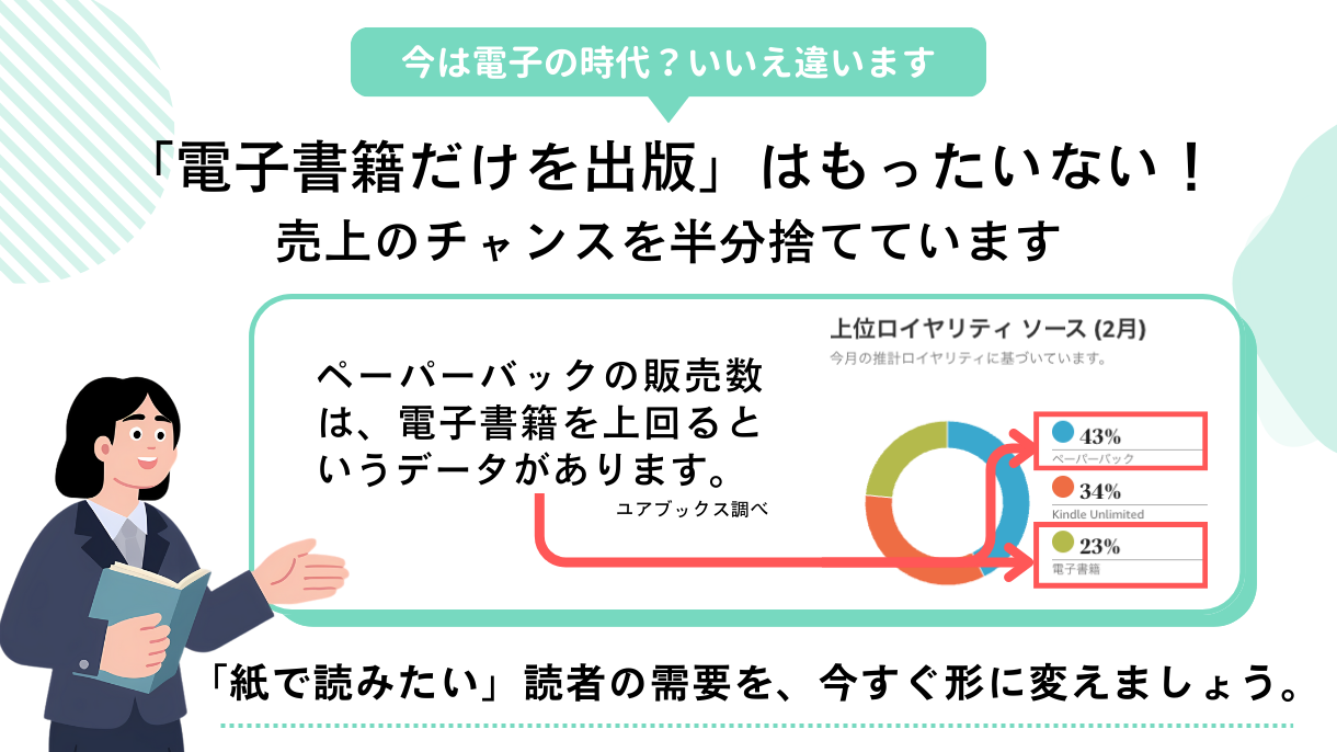 今は電子の時代？いいえ違います