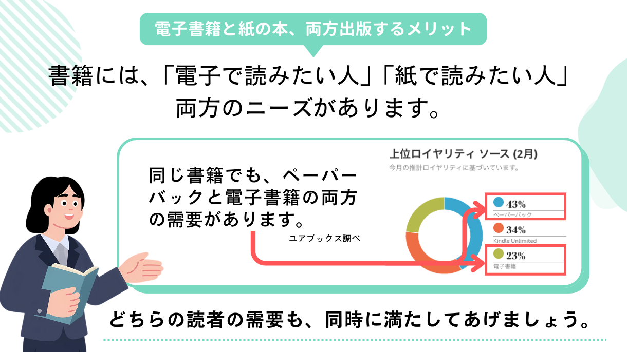 両方出版するメリット